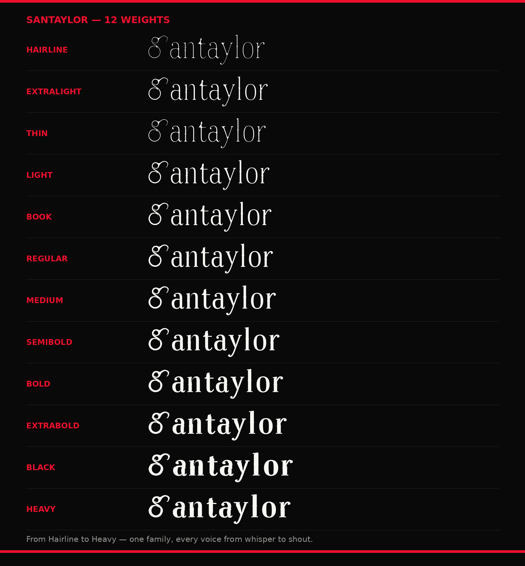 Santaylor 12 weights — Hairline to Heavy